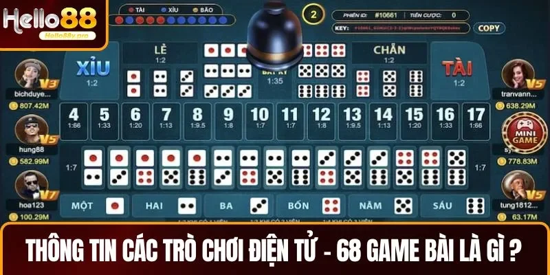 Các trò chơi điện tử trong 68 game bài là gì?