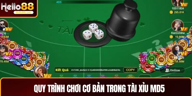 Quy trình cơ bản về một ván chơi tài xỉu MD5